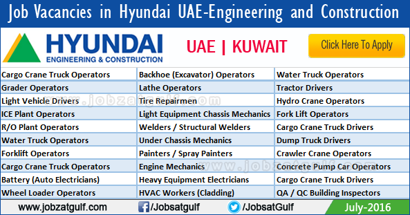 document-controller-jobs-in-india